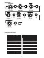 Preview for 14 page of Progression Fitness B890P Owner'S Operating Manual