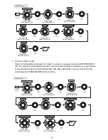 Preview for 16 page of Progression Fitness B890P Owner'S Operating Manual