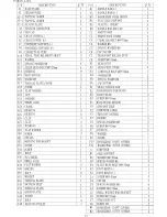 Preview for 11 page of Progression Fitness E800m Operating Manual