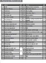 Preview for 6 page of Progression Fitness PRO Club 24 User Manual