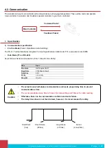 Предварительный просмотр 12 страницы progressive automations PA-12 Manual