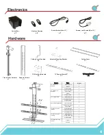 Предварительный просмотр 4 страницы progressive automations TY-05-30 User Manual