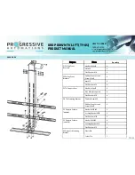 Предварительный просмотр 4 страницы progressive automations TY-05 Product Manual