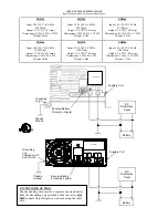 Preview for 6 page of Progressive Dynamics Inteli Power 9200 PD9200 SERIES Owner'S Manual