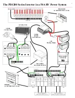 Предварительный просмотр 7 страницы Progressive Dynamics PD1200 Series Installation And Operation Manual