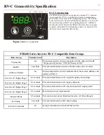 Preview for 16 page of Progressive Dynamics PD1600 Series Installation And Operation Manual