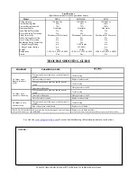 Preview for 4 page of Progressive Dynamics PD52 Series Installation And Operation Manual