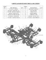 Предварительный просмотр 11 страницы Progressive Turf Equipment 13921943 Operator'S Manual And Parts List