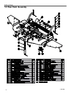 Предварительный просмотр 46 страницы Progressive Turf Equipment 13921943 Operator'S Manual And Parts List