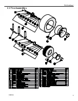 Предварительный просмотр 49 страницы Progressive Turf Equipment 13921943 Operator'S Manual And Parts List