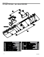 Предварительный просмотр 52 страницы Progressive Turf Equipment 13921943 Operator'S Manual And Parts List