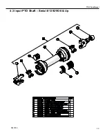 Предварительный просмотр 53 страницы Progressive Turf Equipment 13921943 Operator'S Manual And Parts List