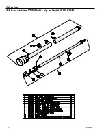 Предварительный просмотр 54 страницы Progressive Turf Equipment 13921943 Operator'S Manual And Parts List