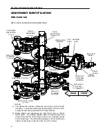 Preview for 12 page of Progressive Turf Equipment Pro-Flex 120 Operators Manual & Parts Lists