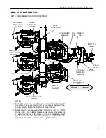 Preview for 13 page of Progressive Turf Equipment Pro-Flex 120 Operators Manual & Parts Lists