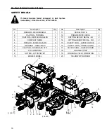 Preview for 20 page of Progressive Turf Equipment Pro-Flex 120 Operators Manual & Parts Lists