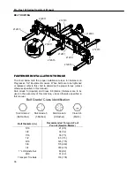 Preview for 42 page of Progressive Turf Equipment Pro-Flex 120 Operators Manual & Parts Lists