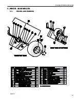 Preview for 71 page of Progressive Turf Equipment Pro-Flex 120 Operators Manual & Parts Lists