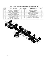 Preview for 13 page of Progressive Turf Equipment PRO-MAX 36 Operators Manual And Parts Lists