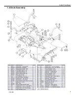 Preview for 51 page of Progressive Turf Equipment PRO-MAX 36 Operators Manual And Parts Lists