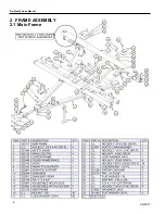 Preview for 52 page of Progressive Turf Equipment PRO-MAX 36 Operators Manual And Parts Lists