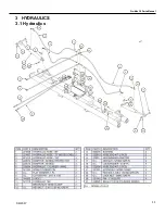 Preview for 57 page of Progressive Turf Equipment PRO-MAX 36 Operators Manual And Parts Lists