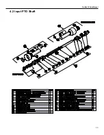 Preview for 59 page of Progressive Turf Equipment PRO-MAX 36 Operators Manual And Parts Lists