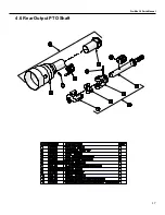 Preview for 63 page of Progressive Turf Equipment PRO-MAX 36 Operators Manual And Parts Lists