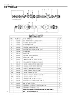 Preview for 46 page of Progressive Turf Equipment SDR 65 Operators Manual And Parts Lists