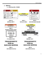 Preview for 47 page of Progressive Turf Equipment SDR 65 Operators Manual And Parts Lists