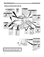 Preview for 18 page of Progressive Turf Equipment Slope-Pro Operator'S Manual