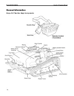 Preview for 20 page of Progressive Turf Equipment Slope-Pro Operator'S Manual