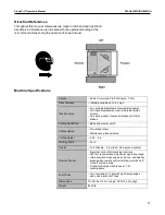 Предварительный просмотр 21 страницы Progressive Turf Equipment Slope-Pro Operator'S Manual