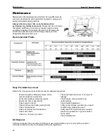 Preview for 44 page of Progressive Turf Equipment Slope-Pro Operator'S Manual