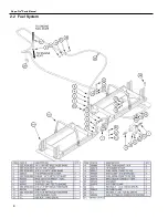 Preview for 78 page of Progressive Turf Equipment Slope-Pro Operator'S Manual