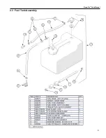 Preview for 79 page of Progressive Turf Equipment Slope-Pro Operator'S Manual