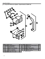 Preview for 80 page of Progressive Turf Equipment Slope-Pro Operator'S Manual