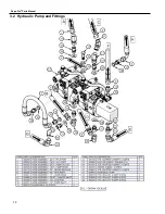 Предварительный просмотр 82 страницы Progressive Turf Equipment Slope-Pro Operator'S Manual