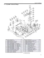 Preview for 83 page of Progressive Turf Equipment Slope-Pro Operator'S Manual