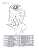 Предварительный просмотр 84 страницы Progressive Turf Equipment Slope-Pro Operator'S Manual