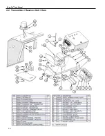 Preview for 86 page of Progressive Turf Equipment Slope-Pro Operator'S Manual