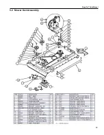 Предварительный просмотр 89 страницы Progressive Turf Equipment Slope-Pro Operator'S Manual