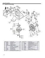 Предварительный просмотр 90 страницы Progressive Turf Equipment Slope-Pro Operator'S Manual