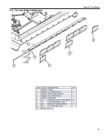 Предварительный просмотр 91 страницы Progressive Turf Equipment Slope-Pro Operator'S Manual