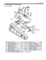 Preview for 95 page of Progressive Turf Equipment Slope-Pro Operator'S Manual