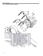 Preview for 100 page of Progressive Turf Equipment Slope-Pro Operator'S Manual