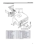 Preview for 103 page of Progressive Turf Equipment Slope-Pro Operator'S Manual