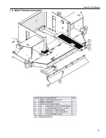 Preview for 105 page of Progressive Turf Equipment Slope-Pro Operator'S Manual