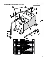 Preview for 109 page of Progressive Turf Equipment Slope-Pro Operator'S Manual