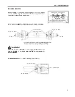 Preview for 33 page of Progressive Turf Equipment TD 92 Operator'S Manual